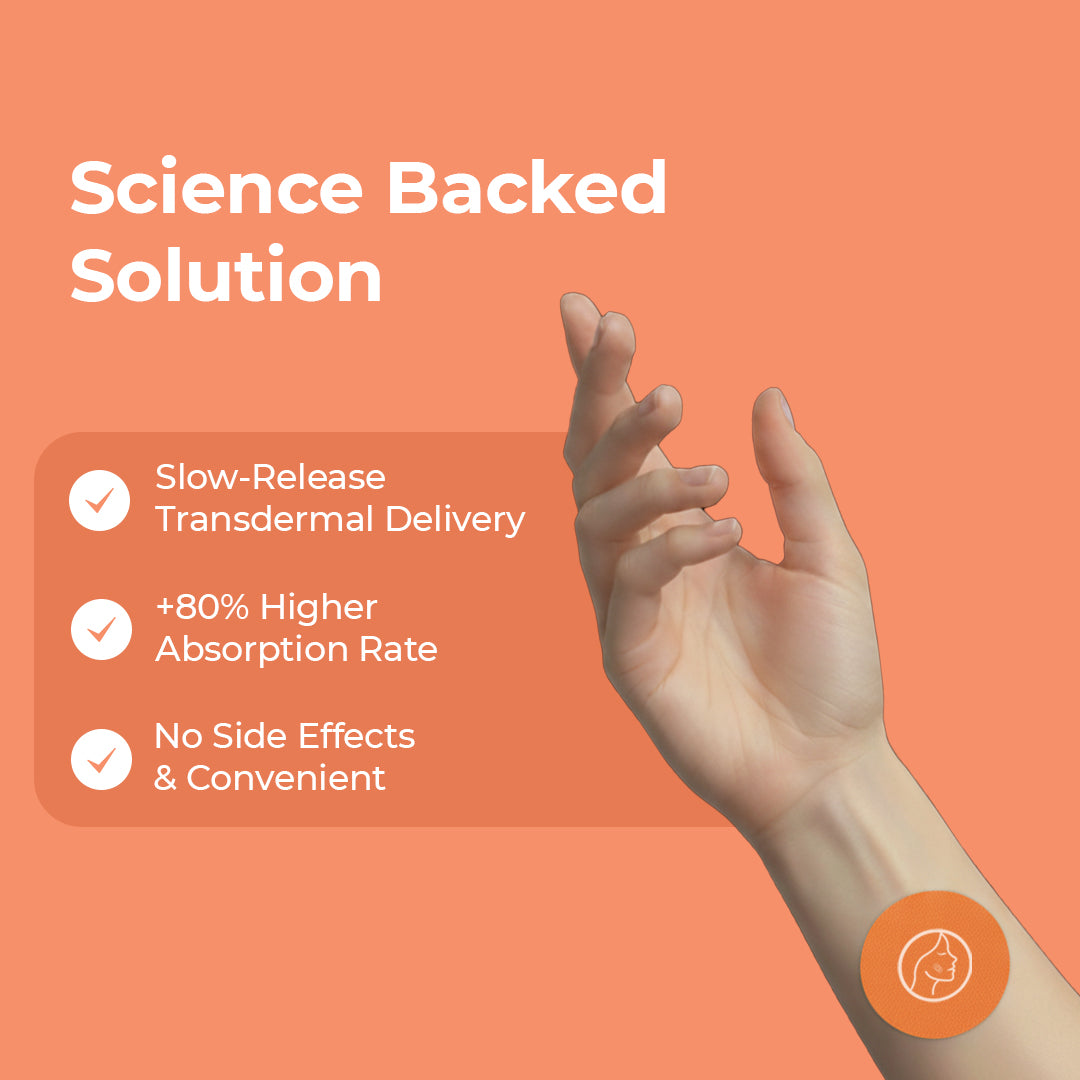 TrimPatch+ (GLP-1 Patches)